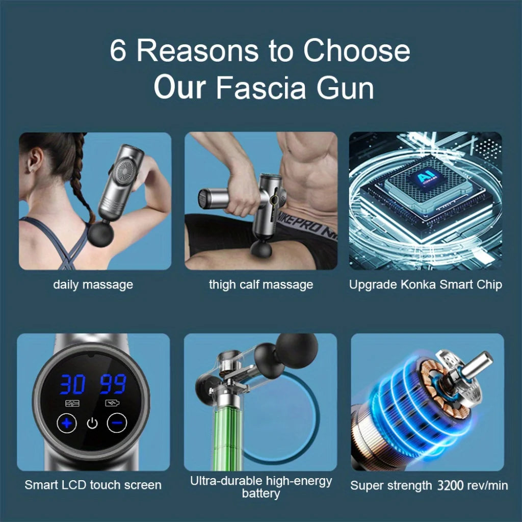 Fascia Gun Deep Tissue Massager