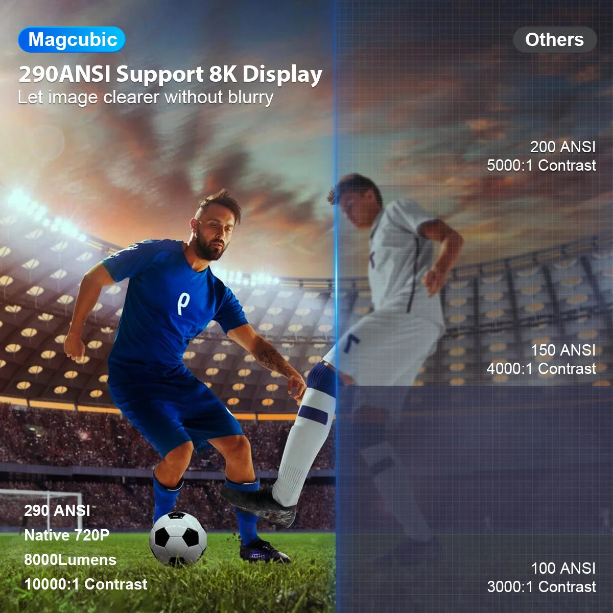 Galaxy Projector HY300 Pro 4K