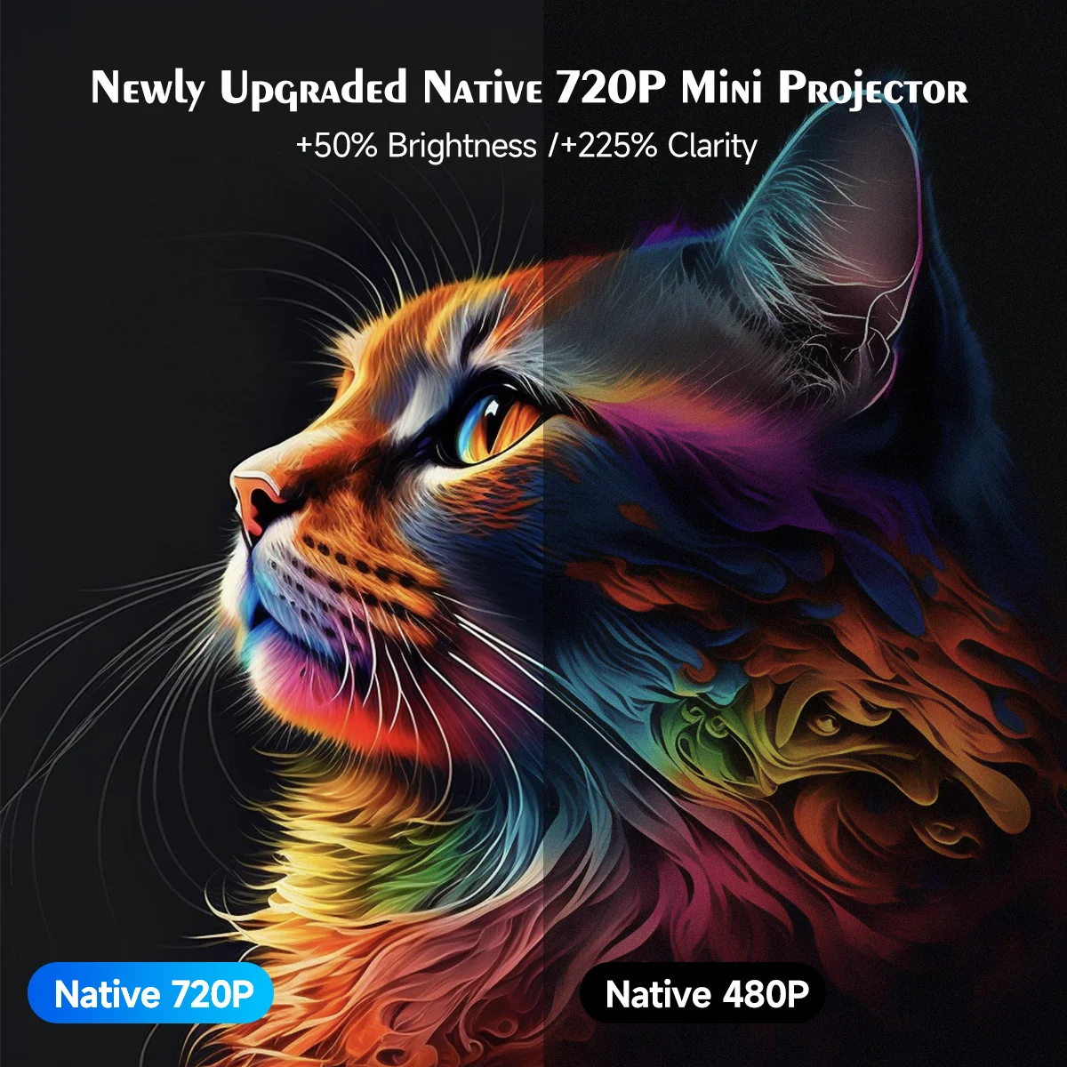 Galaxy Projector HY300 Pro 4K