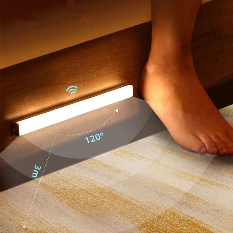 Motion Sensor Wireless LED Light