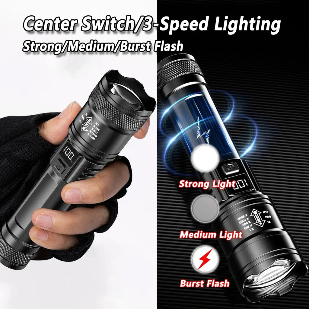 2000LM LED Flashlight
