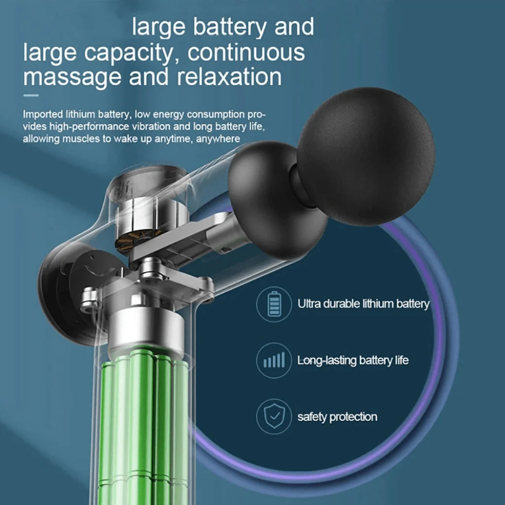 Fascia Gun Deep Tissue Massager