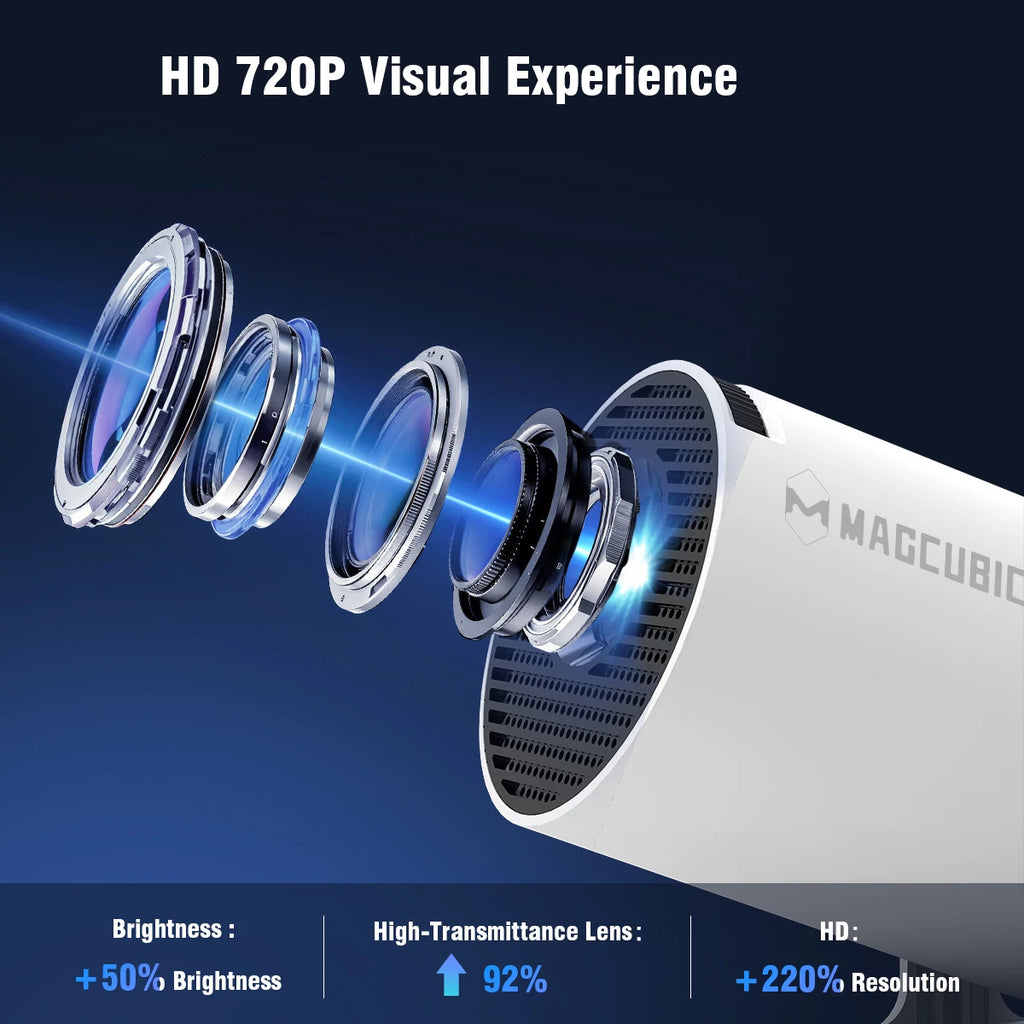 Galaxy Projector HY300 Pro 4K