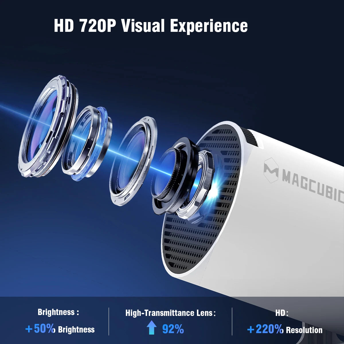 Galaxy Projector HY300 Pro 4K