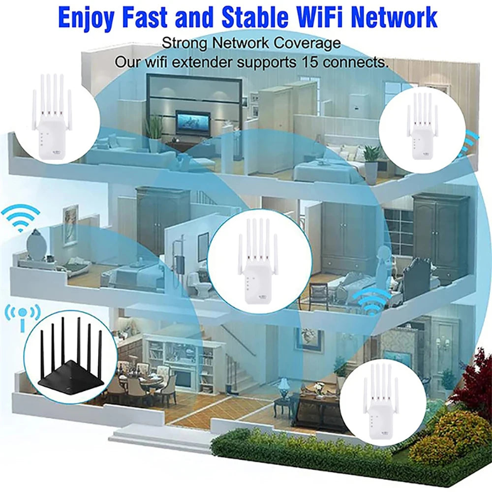 WiFi Repeater 1200Mbps