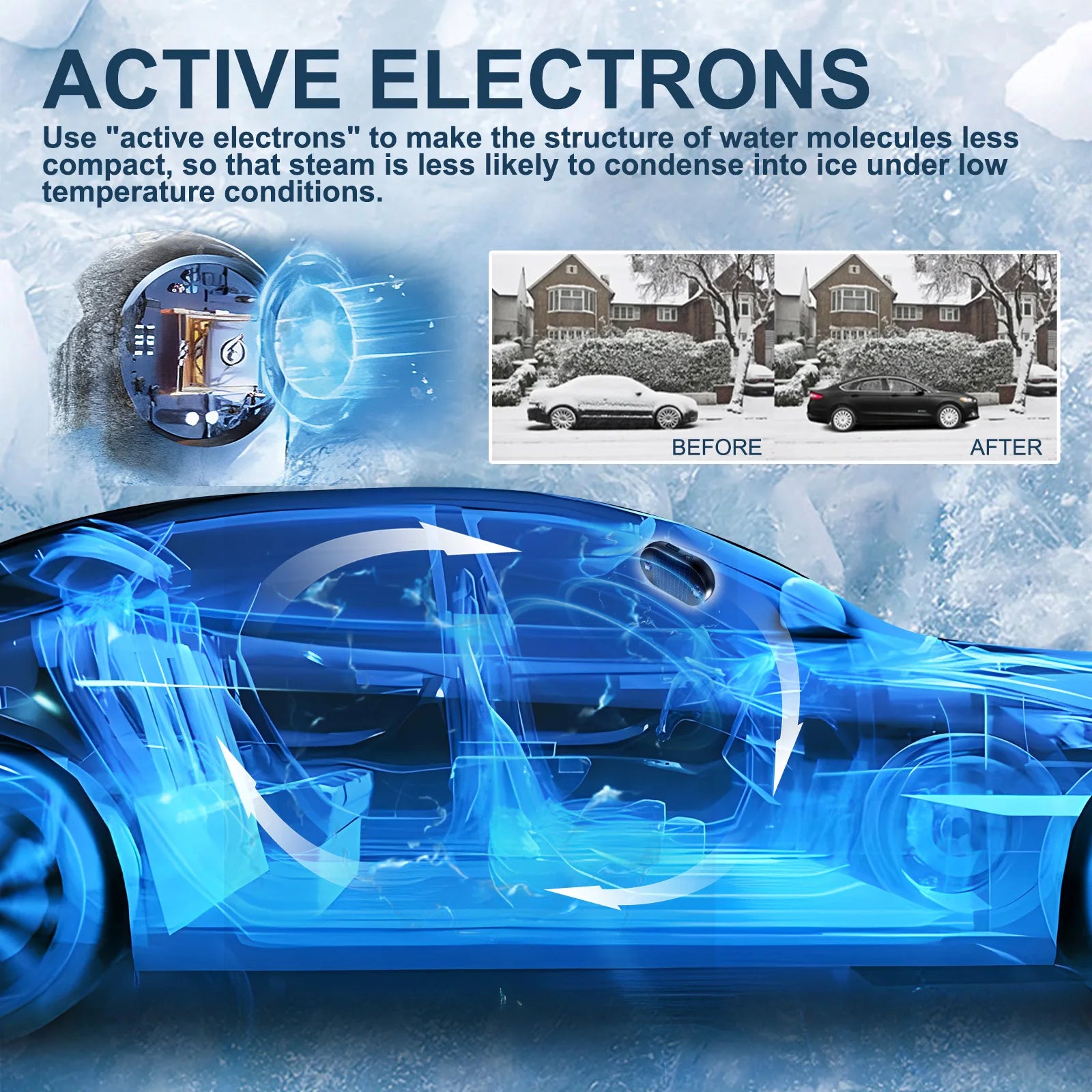 FrostGuard™ Car Windshield De-Icer