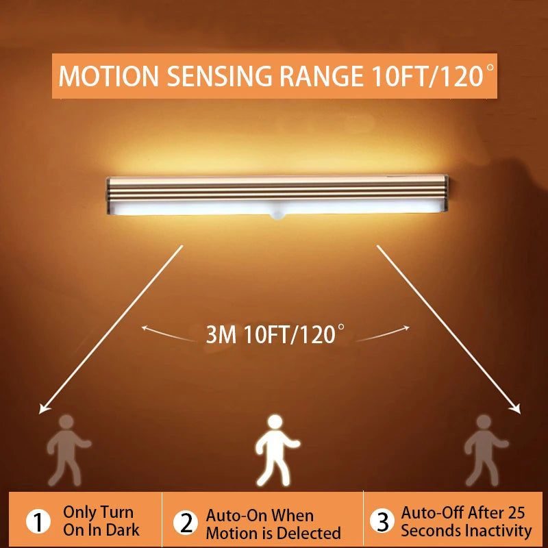 Motion Sensor Wireless LED Light