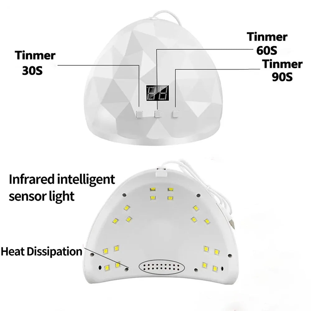 LumiCure™ UV Nail Dryer Lamp
