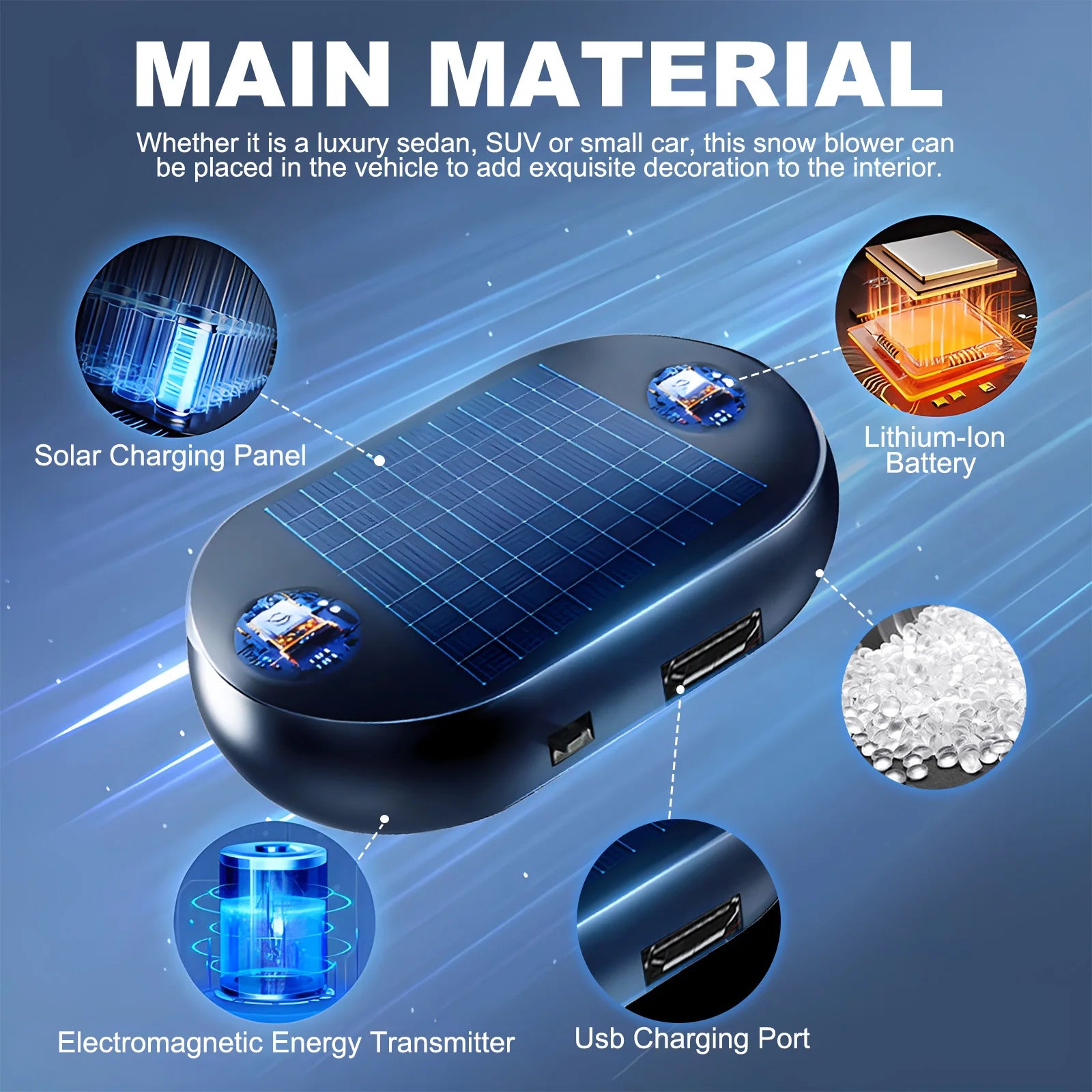 FrostGuard™ Car Windshield De-Icer