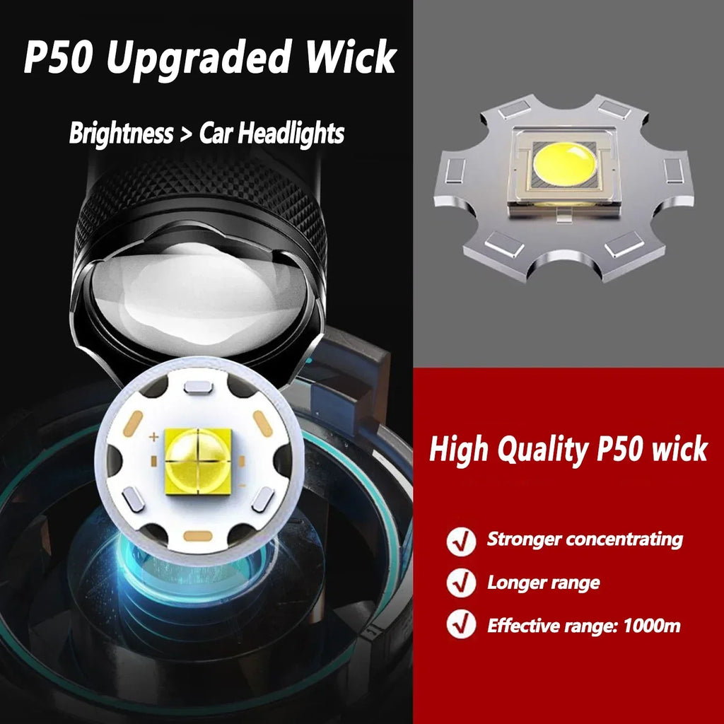2000LM LED Flashlight