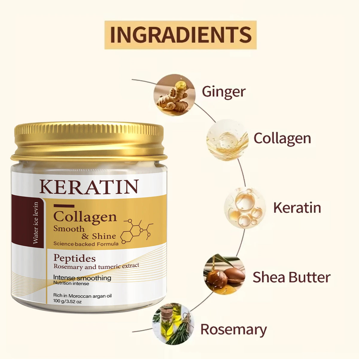 SilkRenew™ Keratin Hair Mask